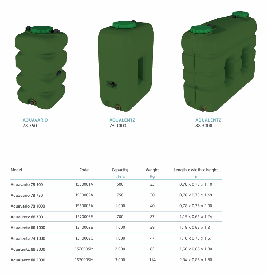 Depósito de Agua AQUALENTZ 66 700L RIKUTEC SOTRALENTZ