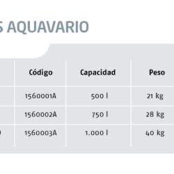 SOTRALENTZ Depósito Agua Potable 500 litros (Modular) : : Deportes  y aire libre